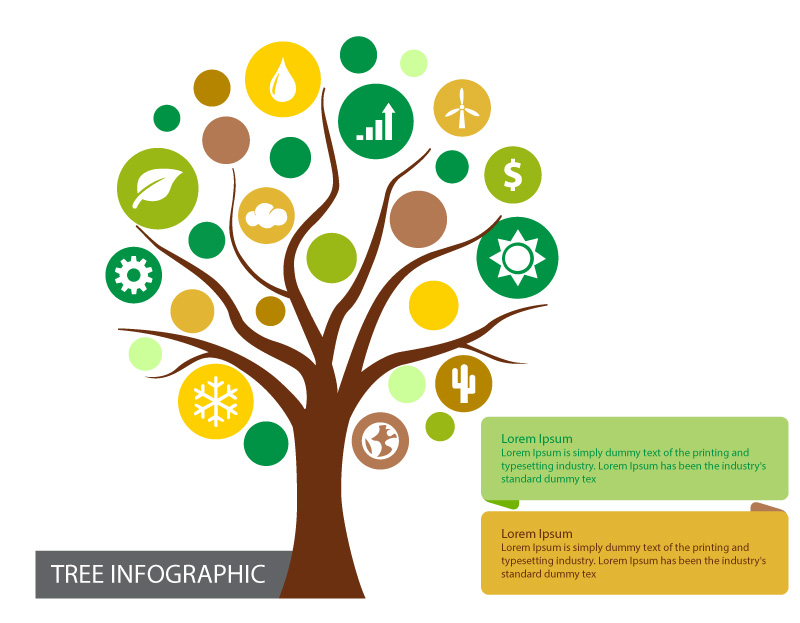 Infografika drzewa